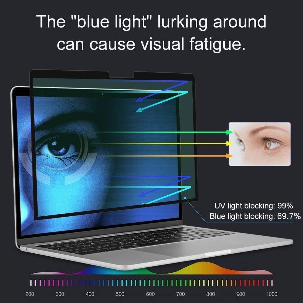 15-Inch MacBook Pro Screen Protector: Anti-Glare & Blue Light Blocking Filter