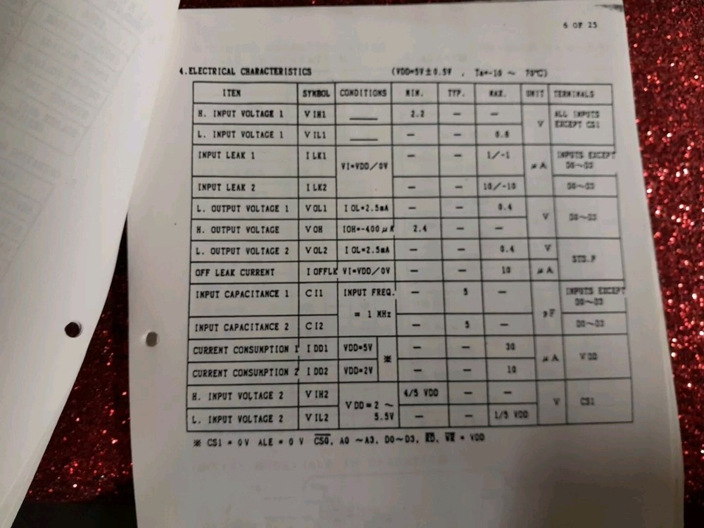 Epson Specifications Of The Real Time Clock RTC-624421