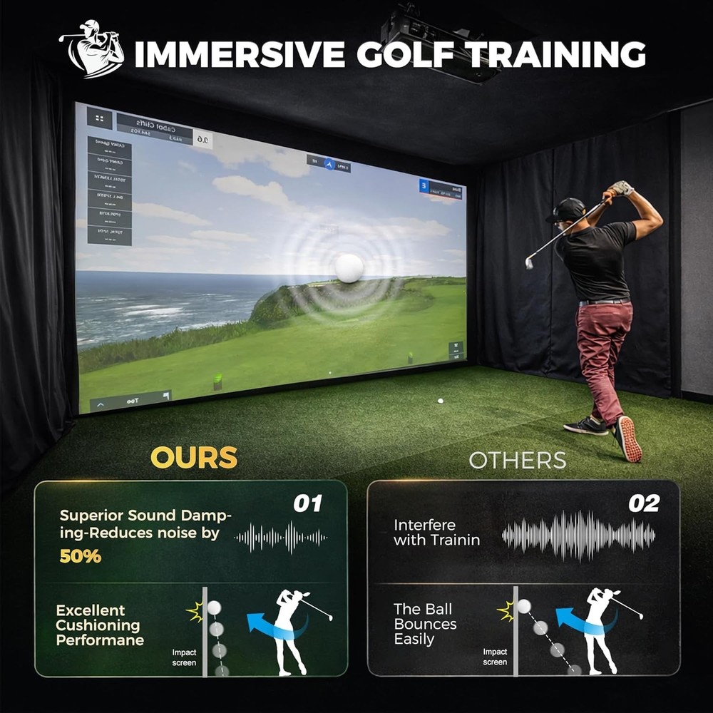 Golf Simulator Impact Screen, 3D Air Mesh Golf Impact Screen Heavy Duty, Thick