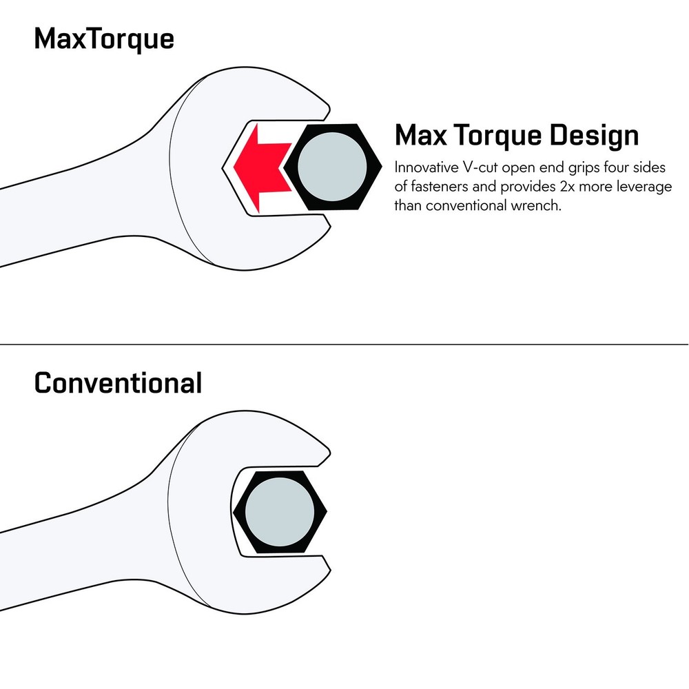 Max Torque 15-Piece Premium Combination Wrench Regular Size Set, Red