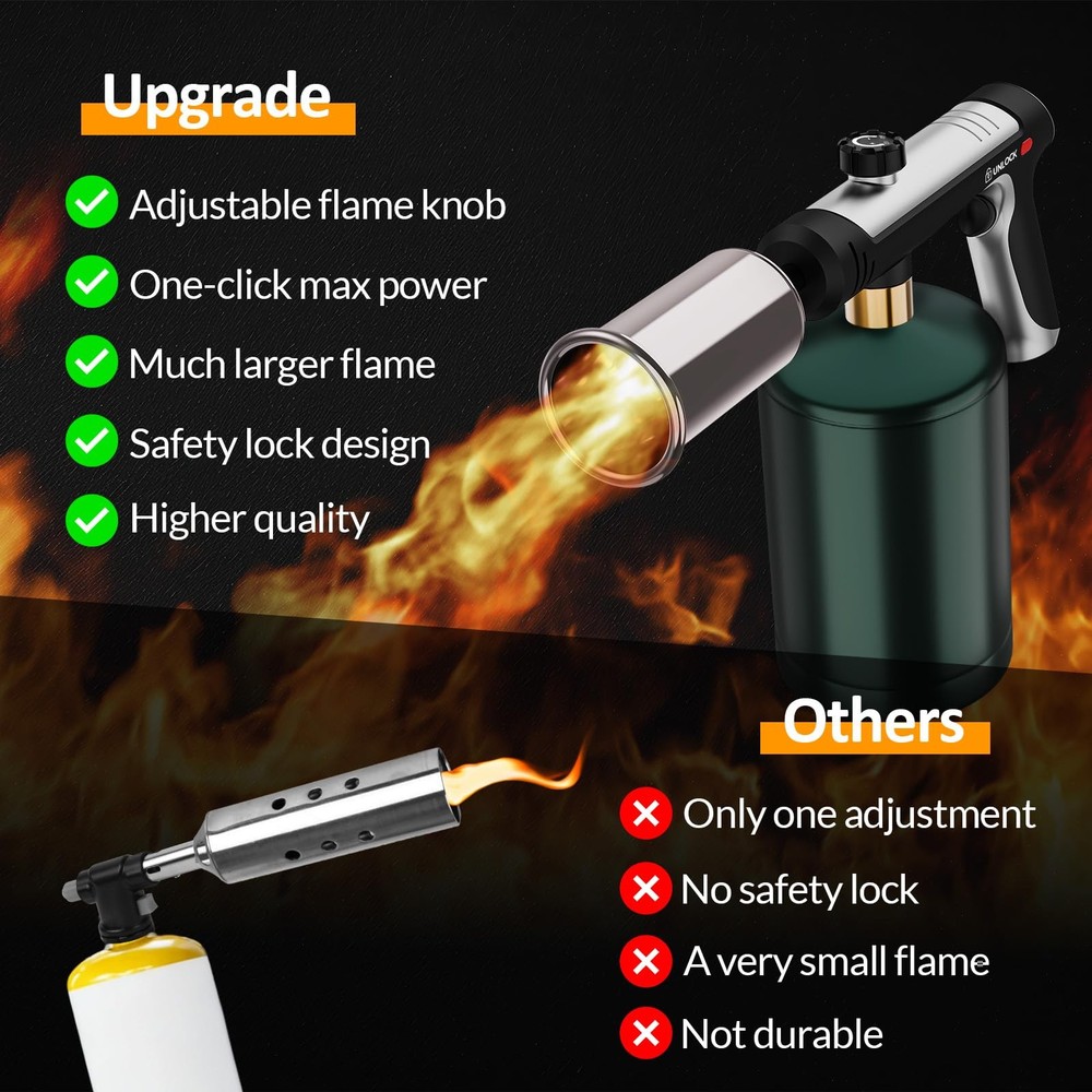 Siasky Propane Torch with One-Click Max Fire, Flame Thrower Gun Silver