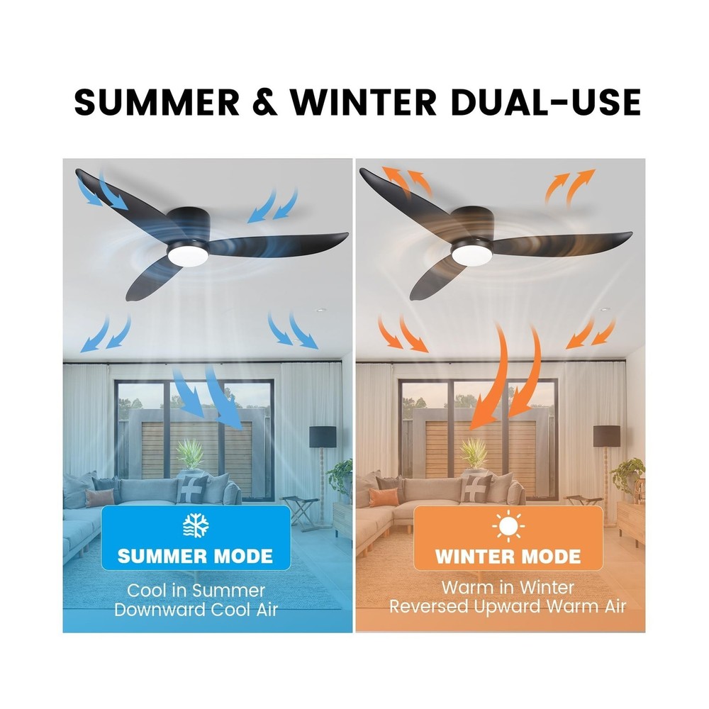 52 Inch Ceiling Fan with Light and Remote Control, LED Flush Mount Low Profil...