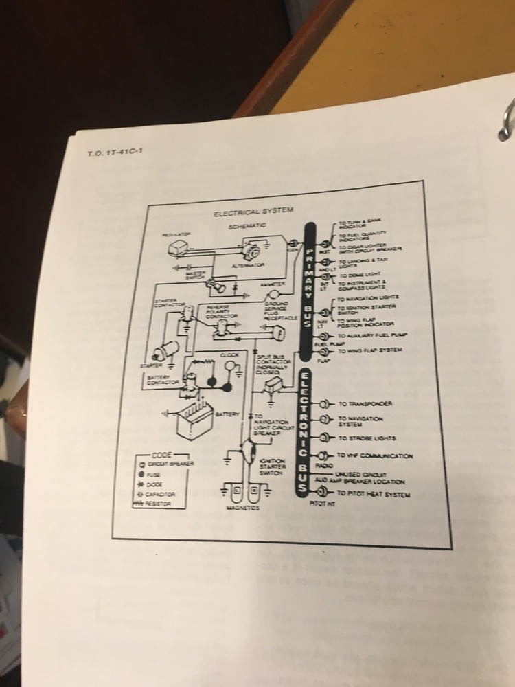 USAF T-41C/D Mescalero Flight Manual