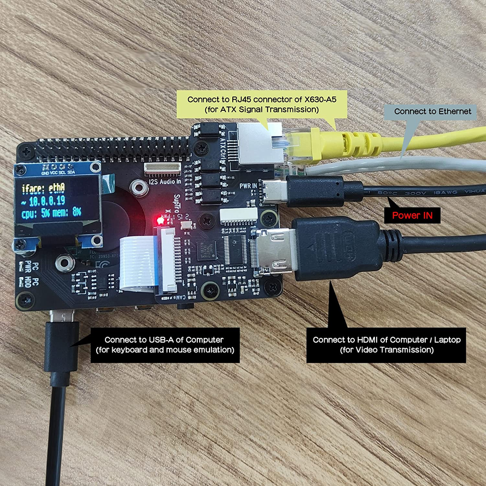 KVM-A3 Kit with Raspberry Pi 4 Case Compatible with Pikvm ATX CSI for Raspberry