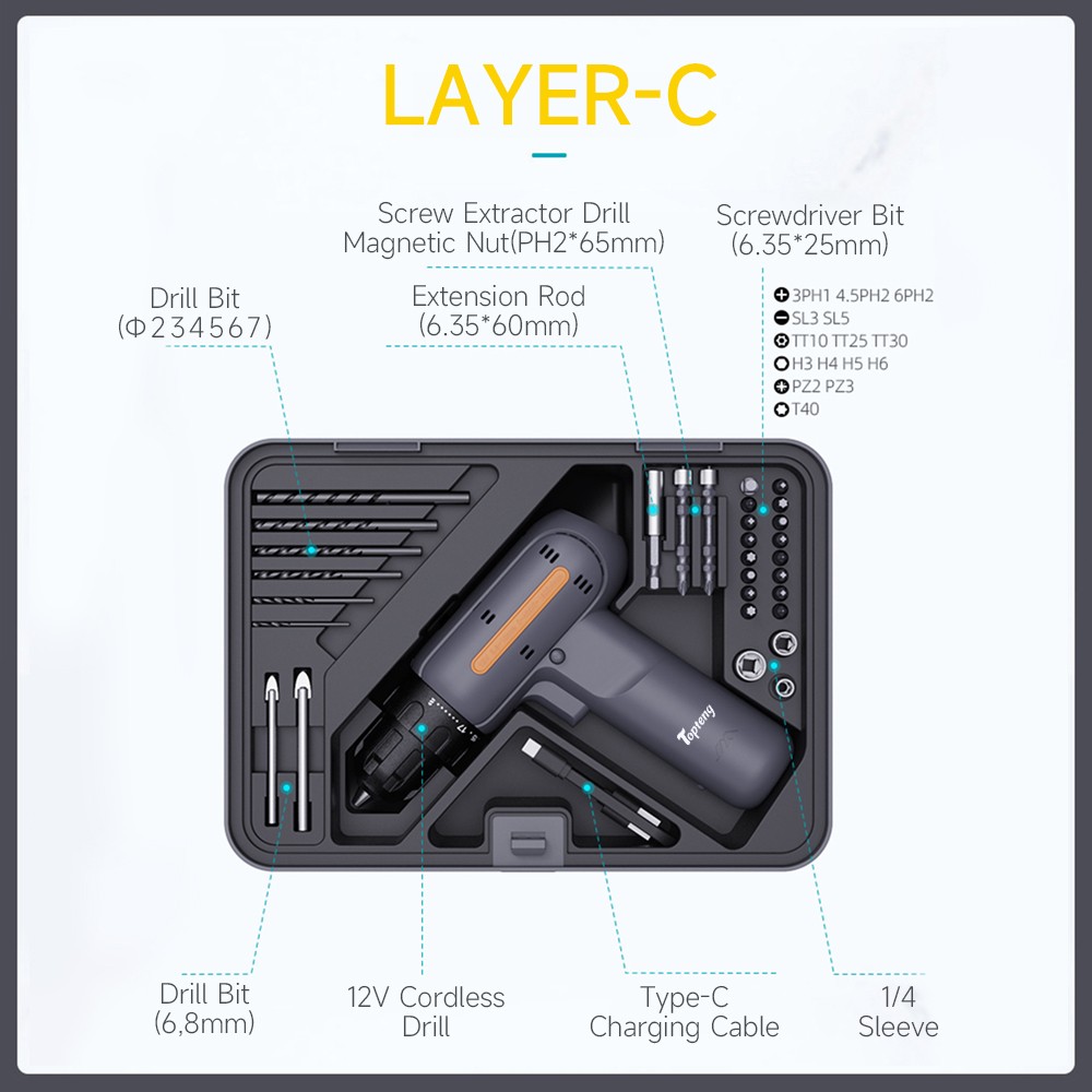 Power Tools Combo Kit With 12V Cordless Drill STACKABLE TOOL KIT R10