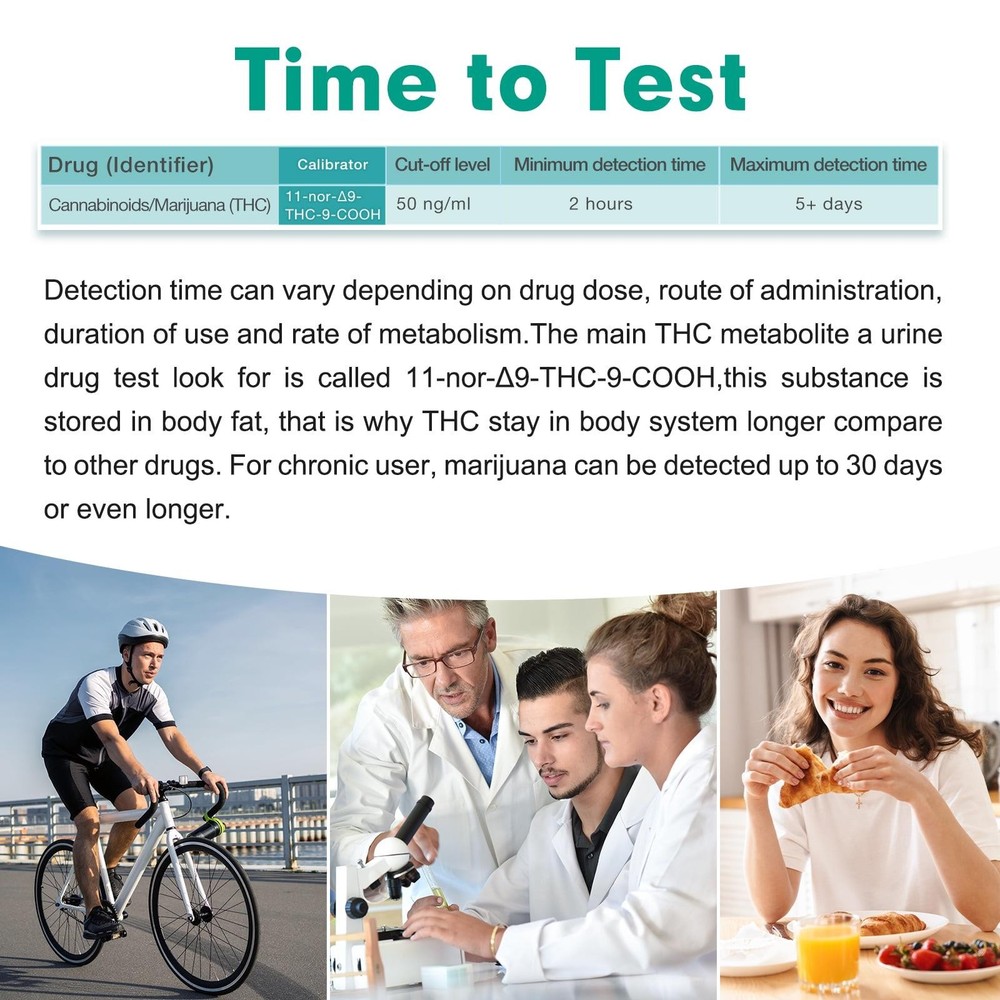 Easy@Home Marijuana Single Panel Drug Test, 12 Pack