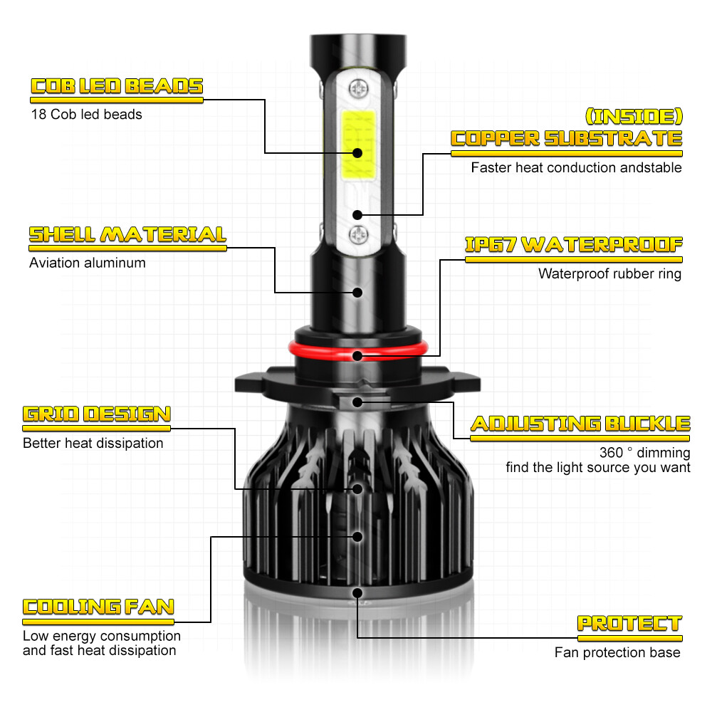 10000K 9012 HIR2 LED Headlight Bulbs Kit High Low Beam Super Bright Combo White