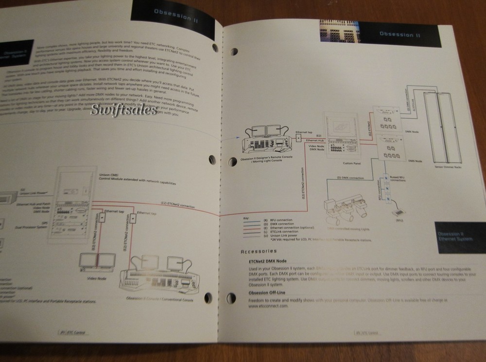 ETC Product Catalog 2000