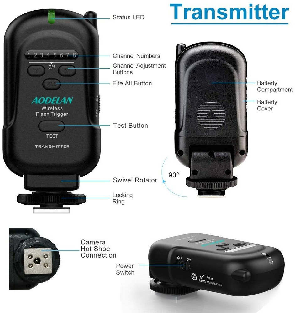 Universal Hotshoe 2.4Ghz 200M Wireless Flash Trigger Transmitter Receiver Unit