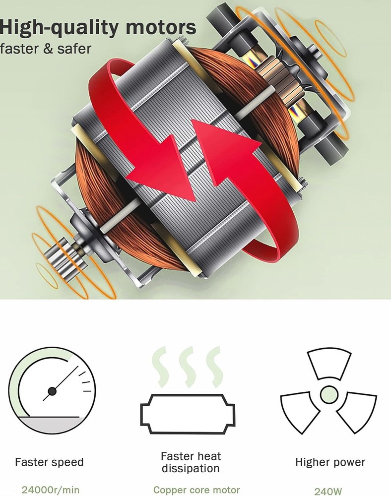 Electric Pill Crusher Grinder，250W High Power