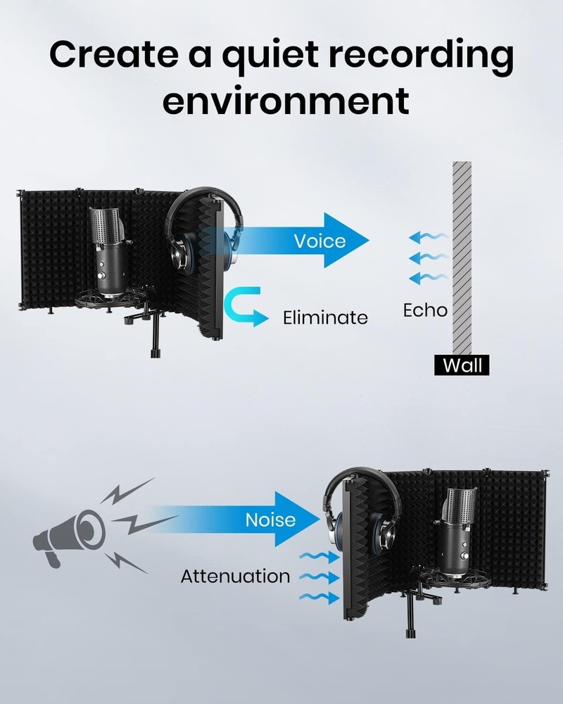 Microphone Isolation Shield - Foldable & Adjustable Sound Insulation