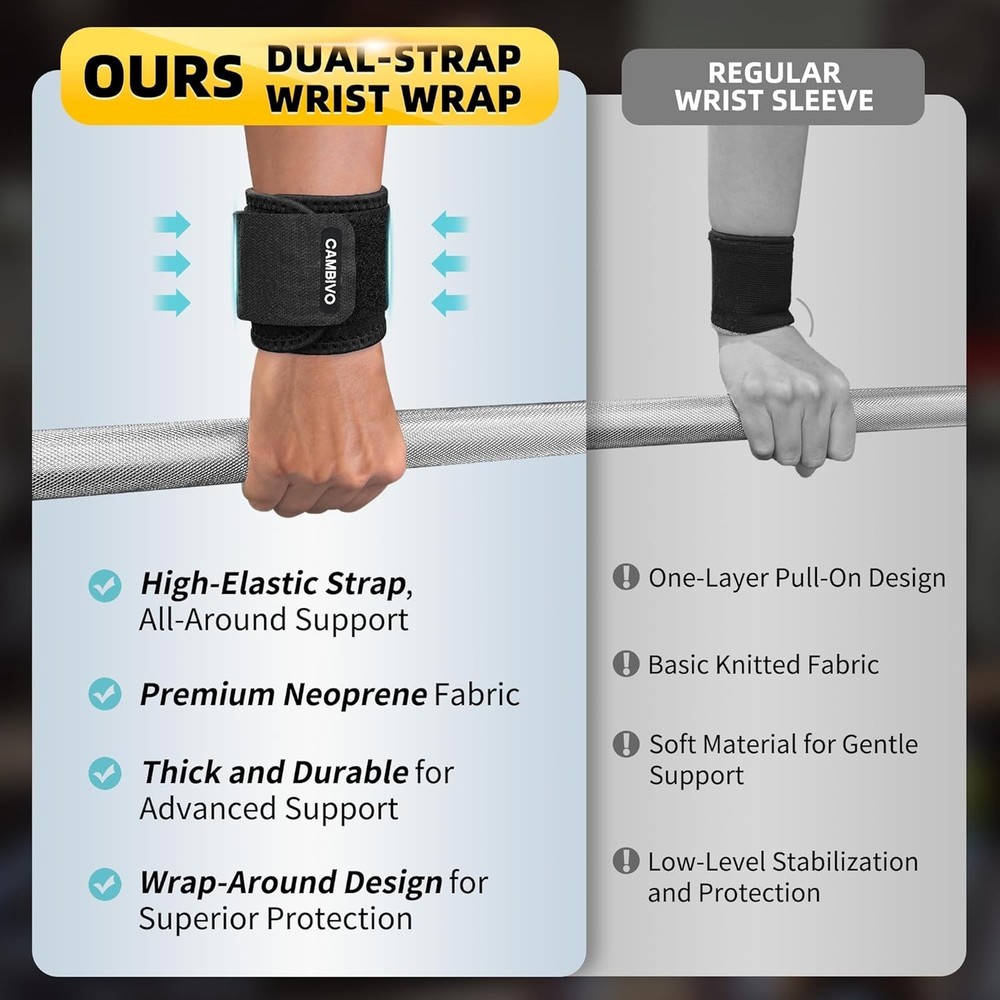 Pain Relief Wrist Wraps - Adjustable Compression Brace for Active Lifestyle