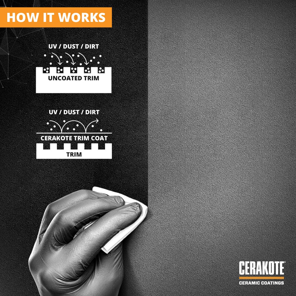 CERAKOTE® Ceramic Trim Coat Kit - eBay