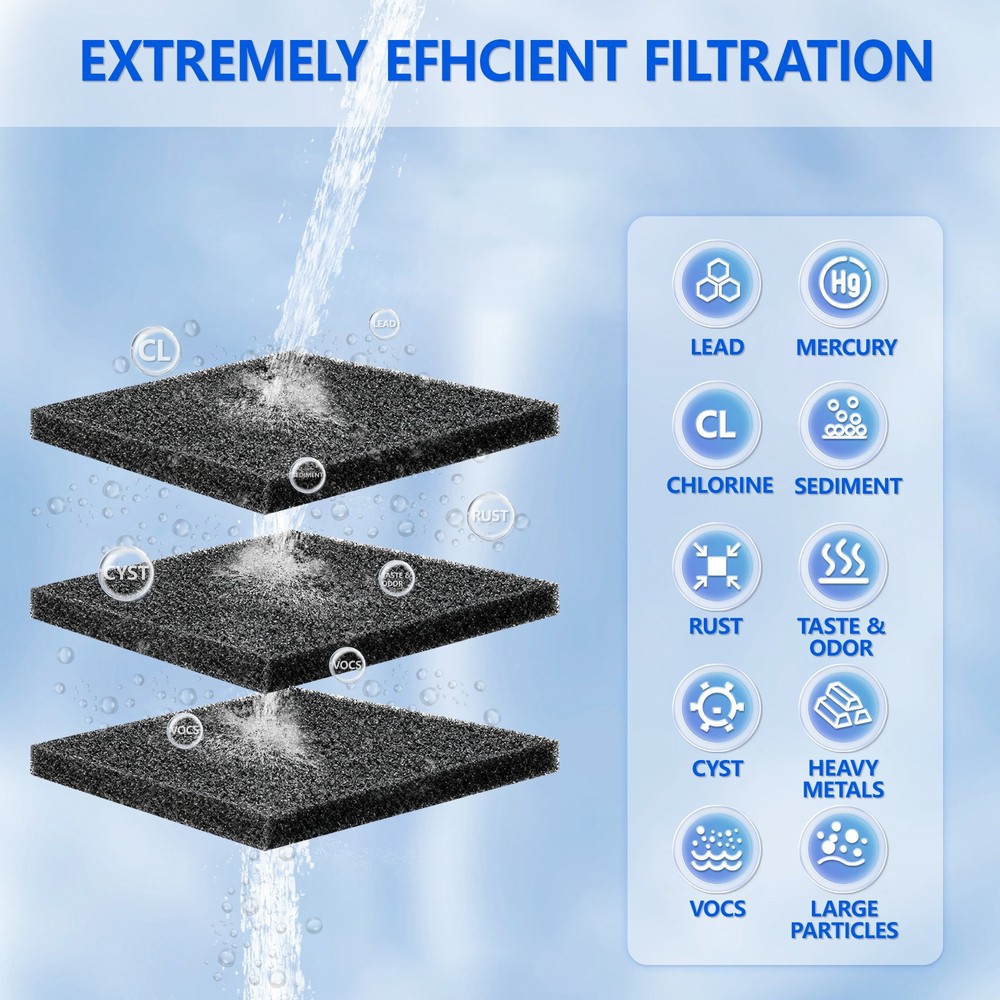 4 Pack For Samsung DA97-17376B HAF-QIN/EXP Refrigerator Water Filter Replacement