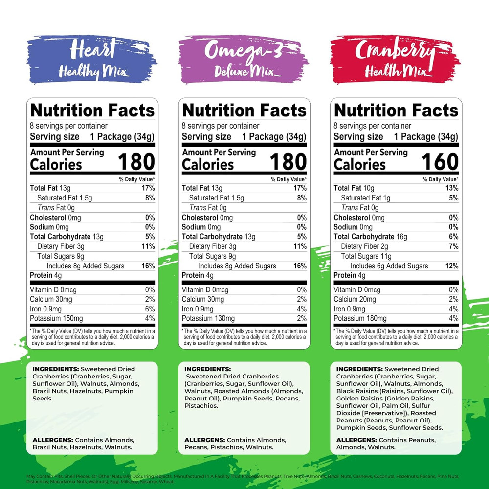 Healthy Trail Mix Snack Pack (28.8 oz)