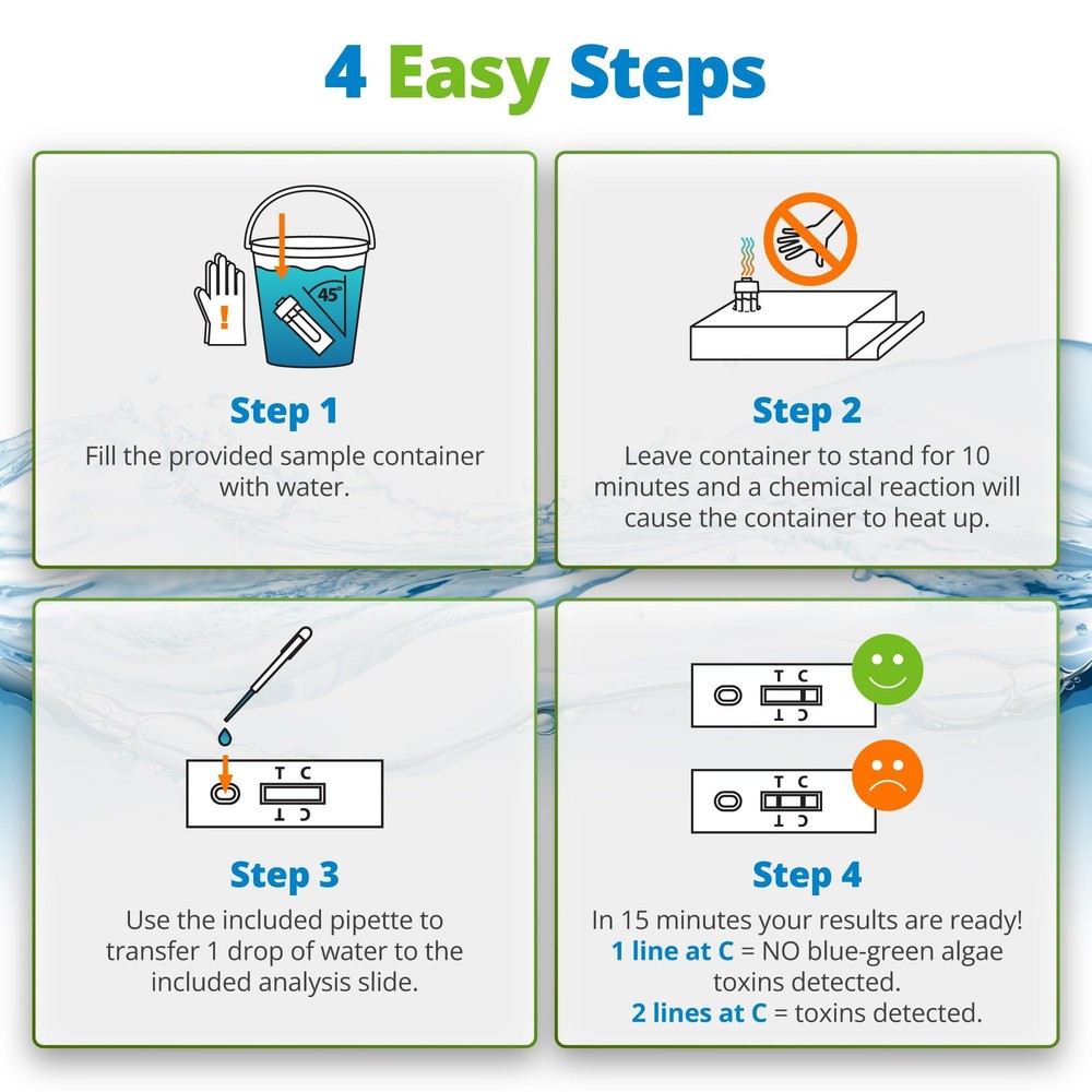5Strands Blue Green Algae Test Kit 2 Pack, On Site Lake & Pond Water Testing