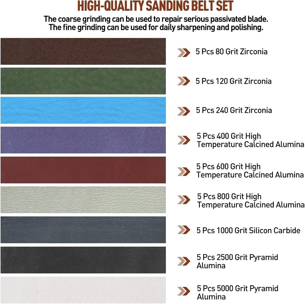 Durable 45-Pack Knife Sharpener Belts for Work Sharp – Enhanced Edge Performance