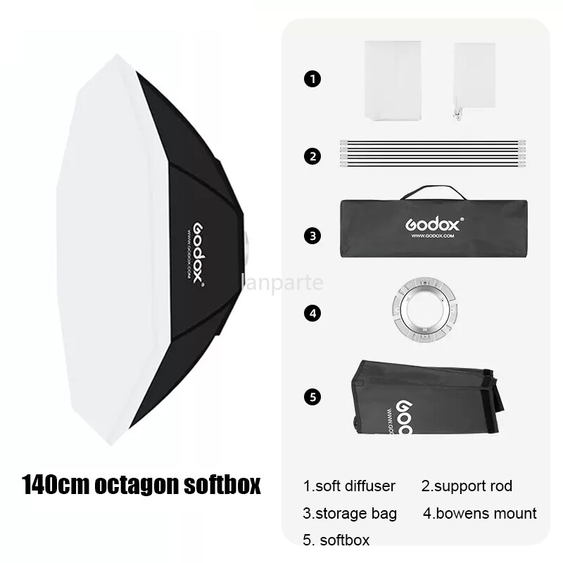 Godox Octagon Softbox Umbrella Softbox Bowens Mount for Speedlite Flash Light