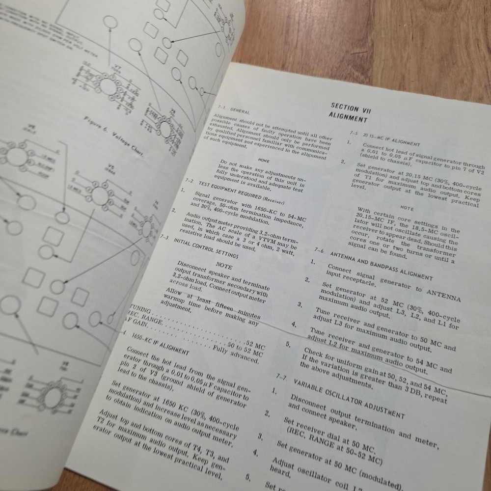 Hallicrafters Transmitter Receiver SR-46 Operating and Service Manual