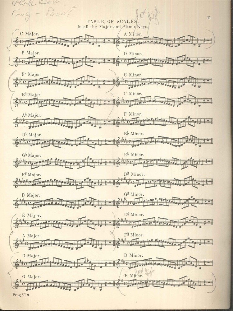 Vintage Harvey Progressive Course Violin Book 6 1925 Syncopation Grace Notes