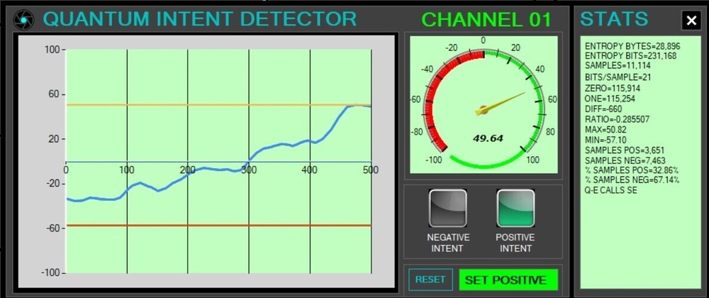 2-Channel Radionics Machine- Creator Edition MR200QC