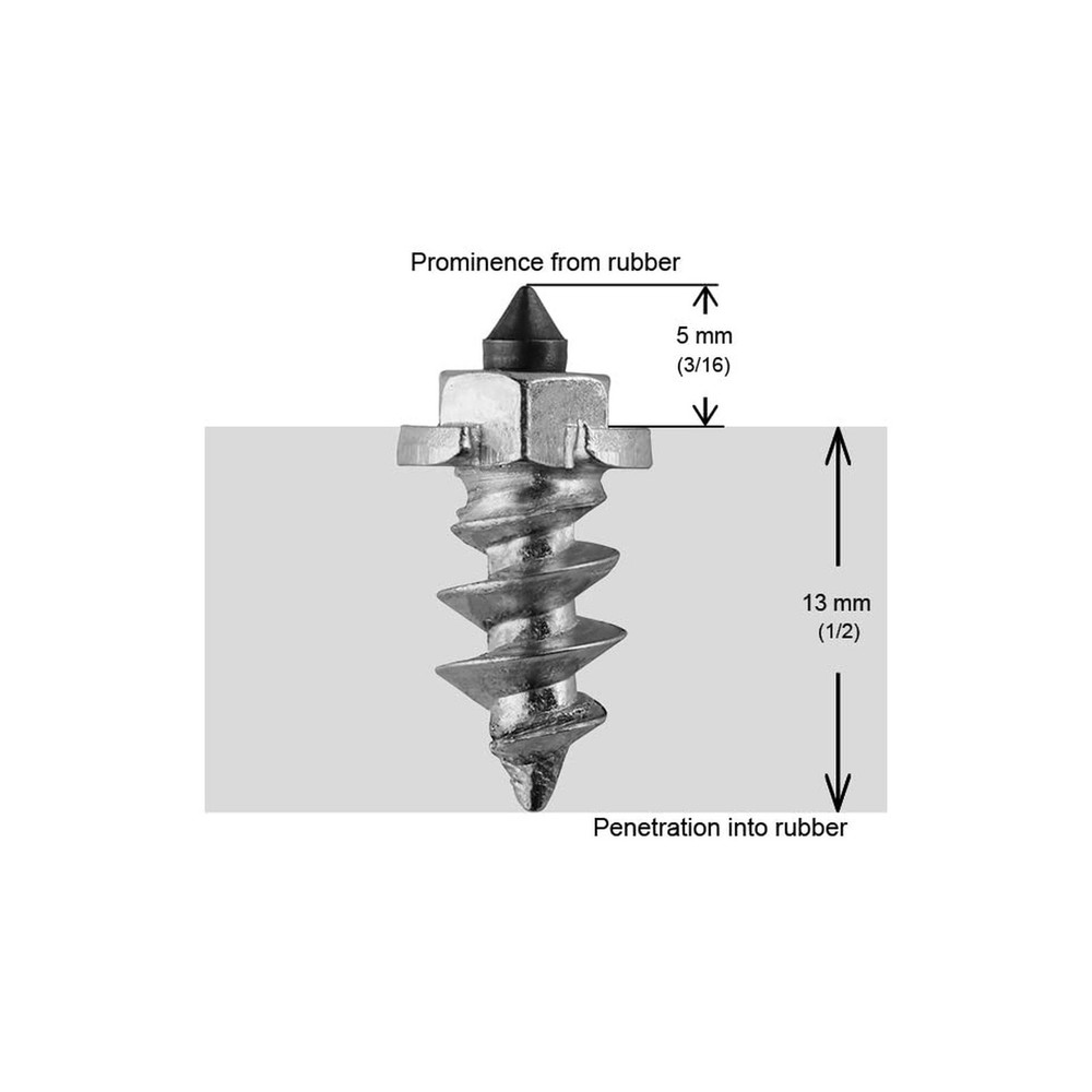 5/8"-15MM Shoulder Screw Studs Qty 200