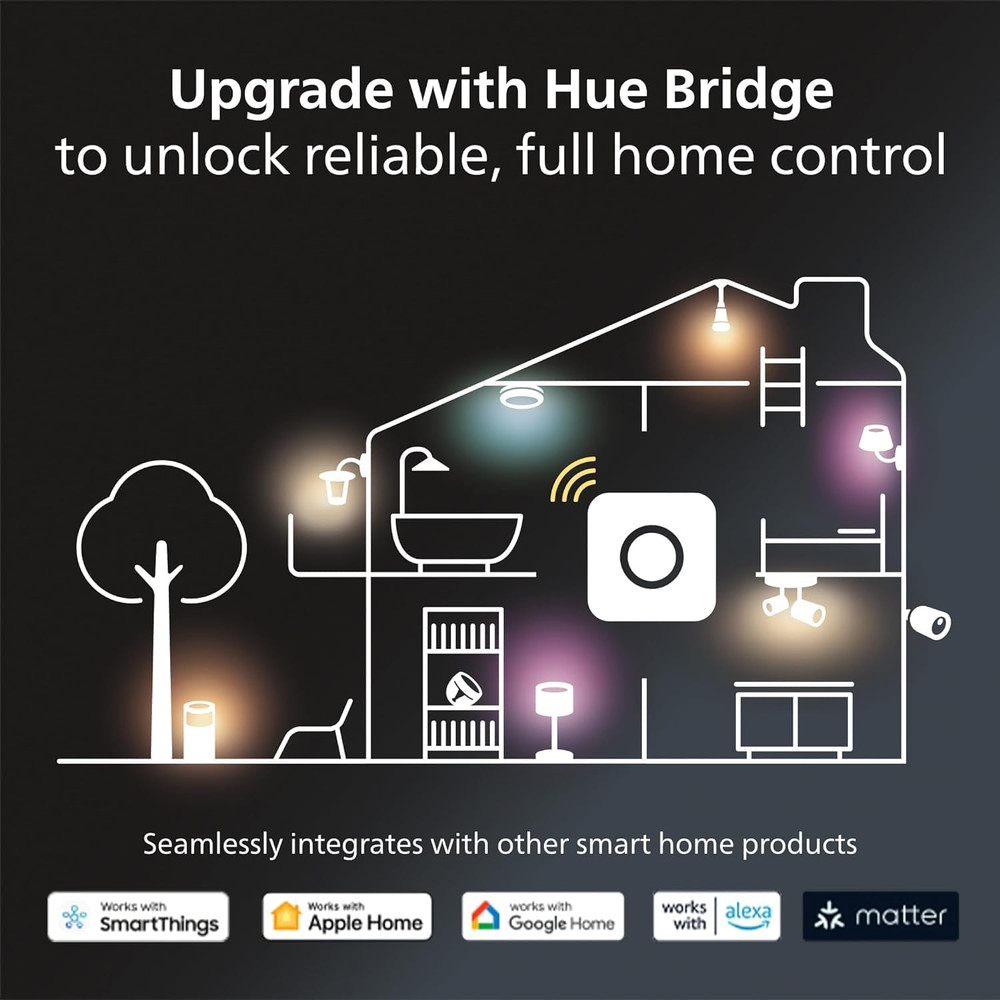 Smart 6-Foot LED Light Strip Kit - Multicolor, App & Voice Control Compatible