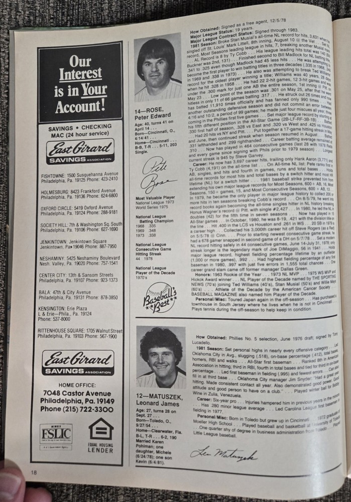 1982 MLB Philadelphia Phillies Program Mike Schmidt Cover 6/8/1982