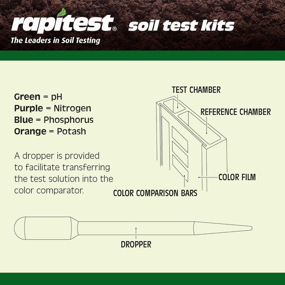 Rapitest Garden Soil Kit - 40 Tests for pH, Nitrogen, Phosphorus & Potash