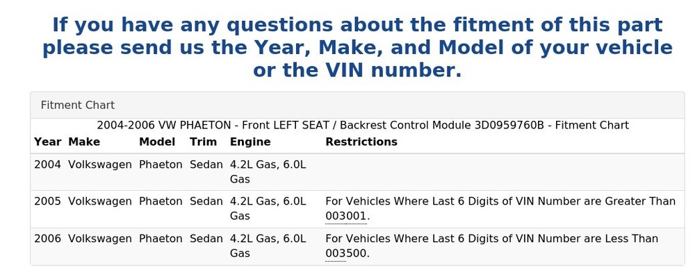 2004-2006 VW PHAETON - Front LEFT SEAT / Backrest Control Module 3D0959760B