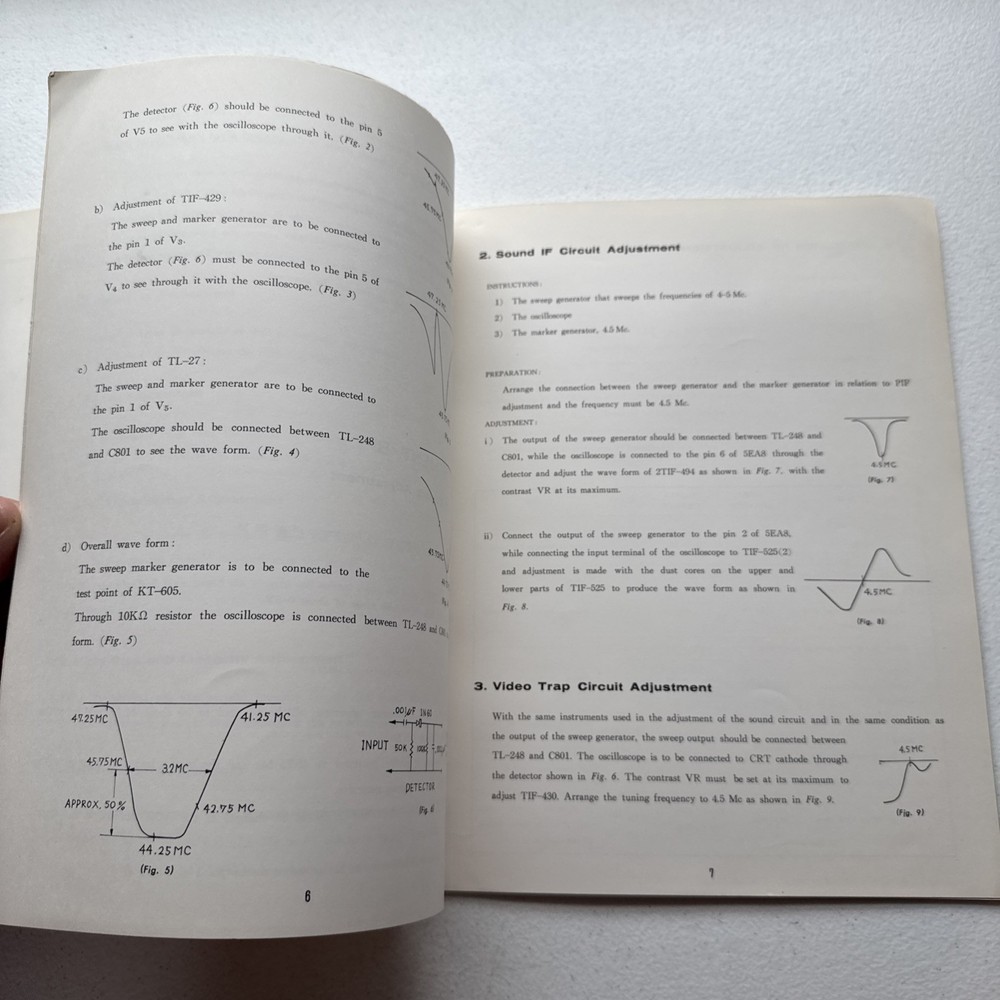 Sharp Television Model 19TS-6(V) Service Manual