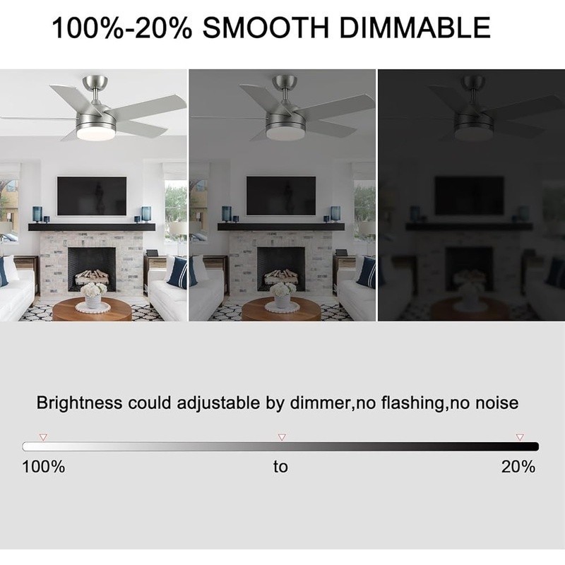 Energy Efficient Ceiling Fan LED Light 6 Speed Reversible Motor Quiet Operation