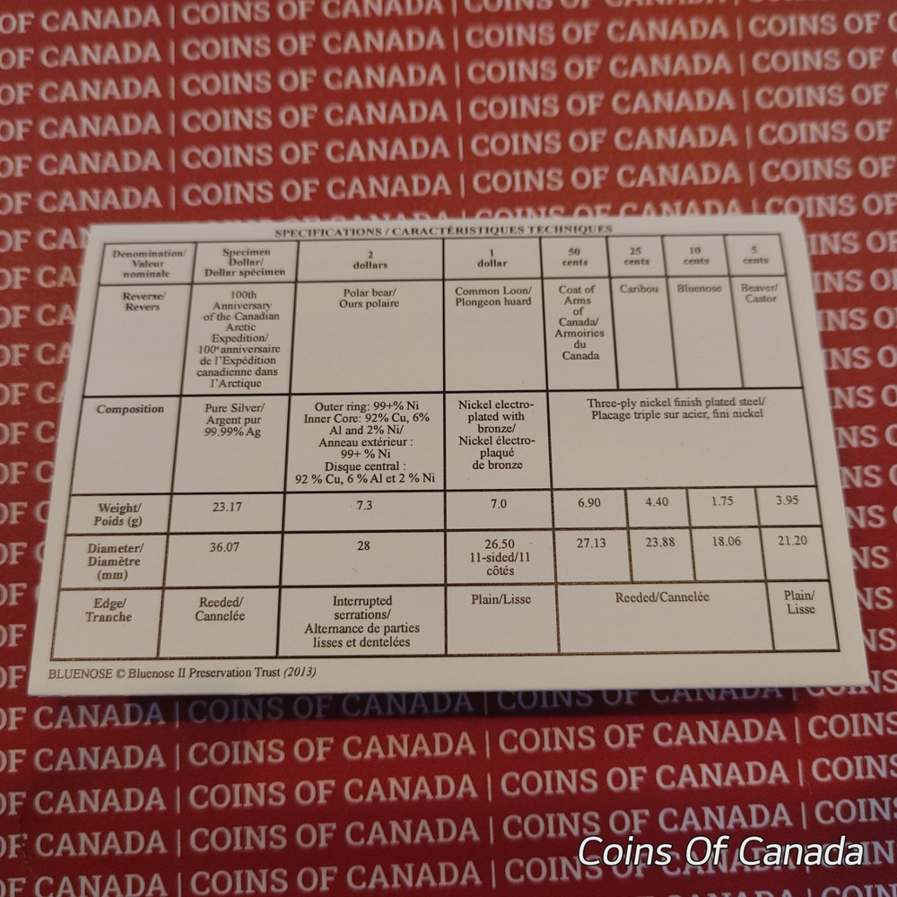 2013 Canada Special Edition Silver Dollar Specimen Set #coinsofcanada