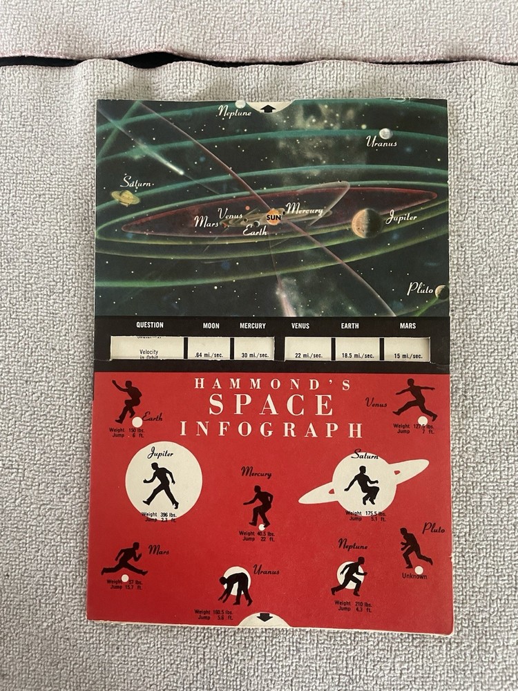 C. S. Hammond's SPACE INFOGRAPH question  & answer slide w/ outer envelope