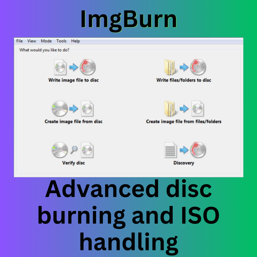Professional CD DVD USB ISO Burning Suite DVD Creator MP3 MP4 Disc Flash Drive