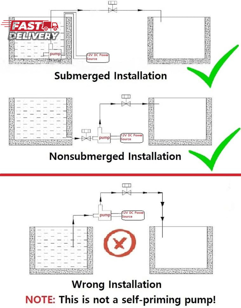 Bayite BYT-7A014 DC 12V Solar Hot Water Heater Circulation Pump Low Noise 3M Dis