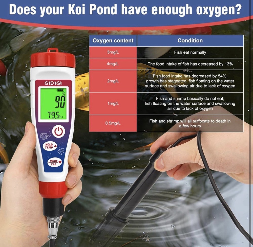 GIDIGI Digital Dissolved Oxygen Meter,Dissolved Oxygen Test Kit with 4.92 ft ...