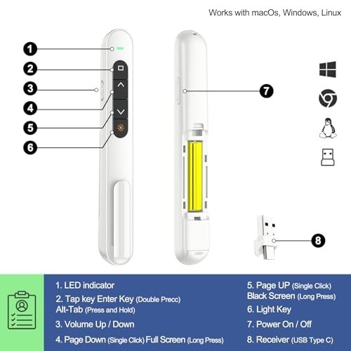 Wireless Presentation Clicker for PowerPoint, USB C Remote with Volume Control