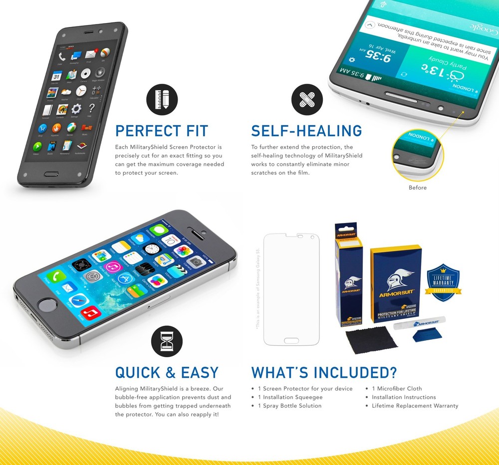 6 Pack for Garmin forerunner 965 (47mm) Screen Protector MilitaryShield HD Cl...