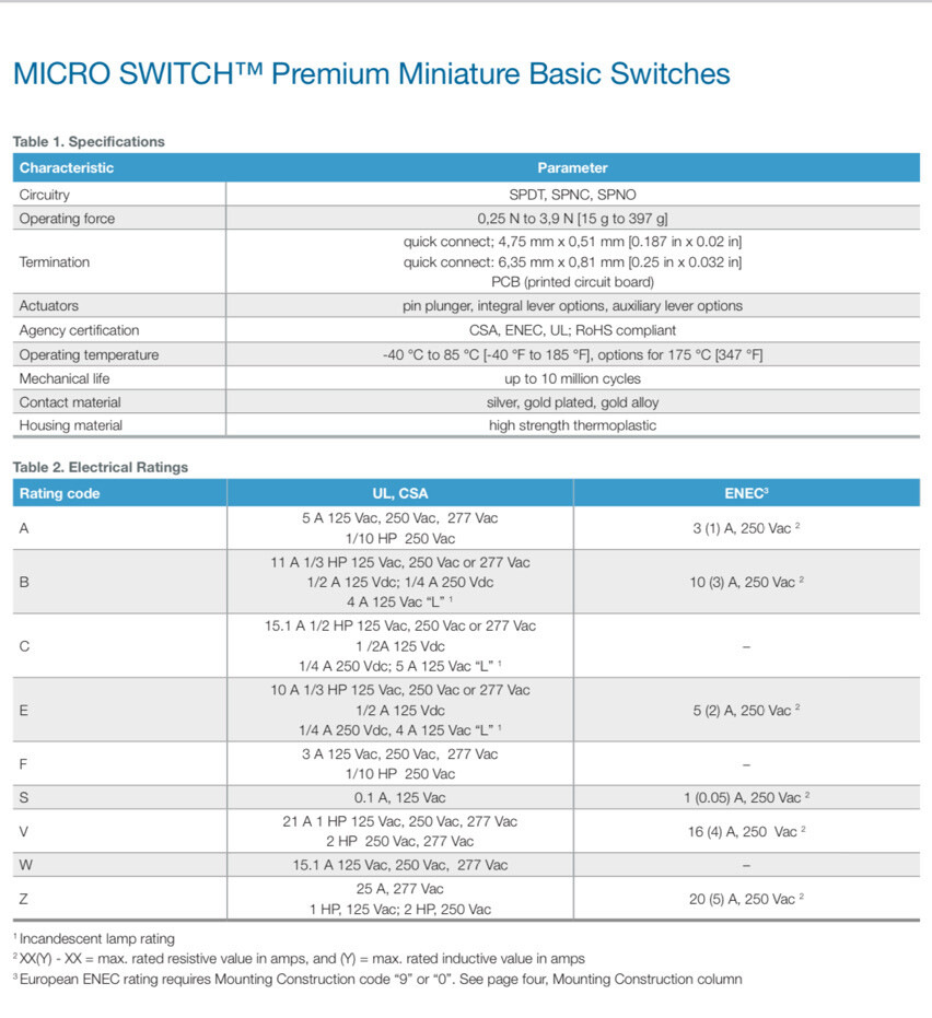Honeywell - Micro Switch V7-1C27E9 Miniature Basic Switch 15A @ 125V, SPNO
