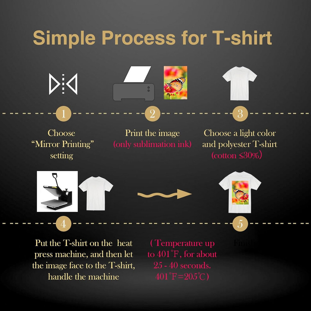 Sublimation Paper 11X17 Inch 110 Sheets Compatible with Sublimation Printer and