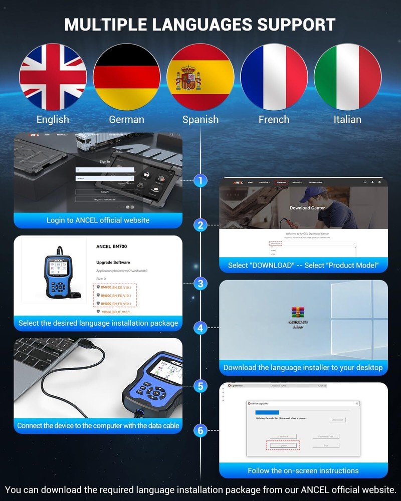 ANCEL BM700 Battery Registration Tool Fits for BMW Diagnostic Injector Coding