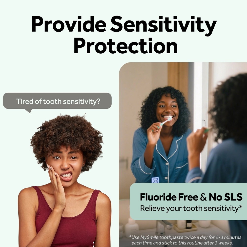 MySmile Nano Hydroxyapatite Toothpaste Fluoride Free Sensitive Relief Mint 4.2oz