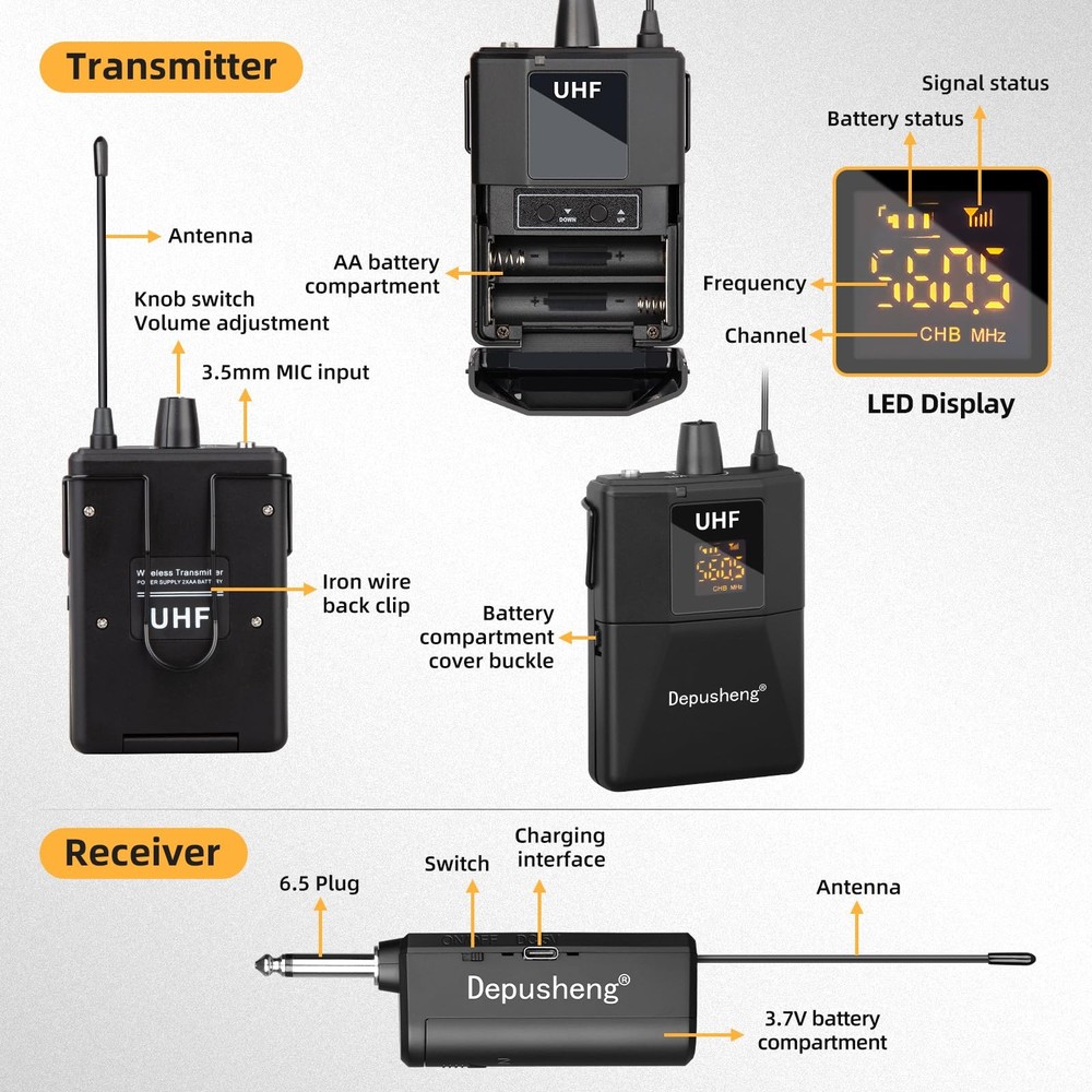 UHF Wireless Microphone Headset System -Wireless Headset Mic System, with Lav...