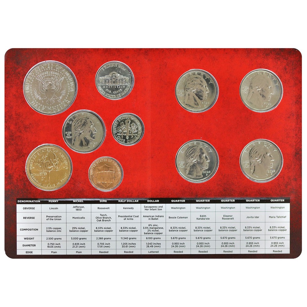 2023 Mint Set Original Plastic 20 BU Coins