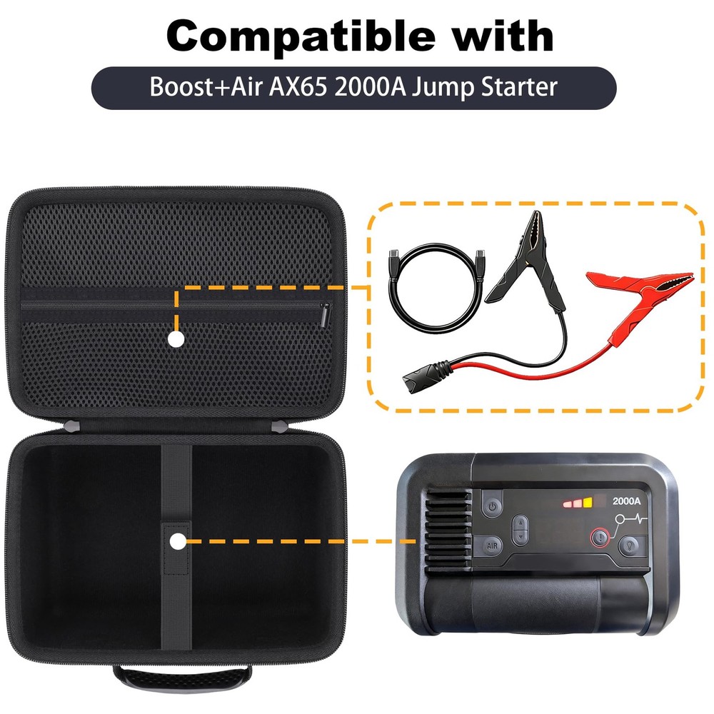 Baval Case Compatible with NOCO Boost+Air AX65 2000A Jump Starter with Air Co...