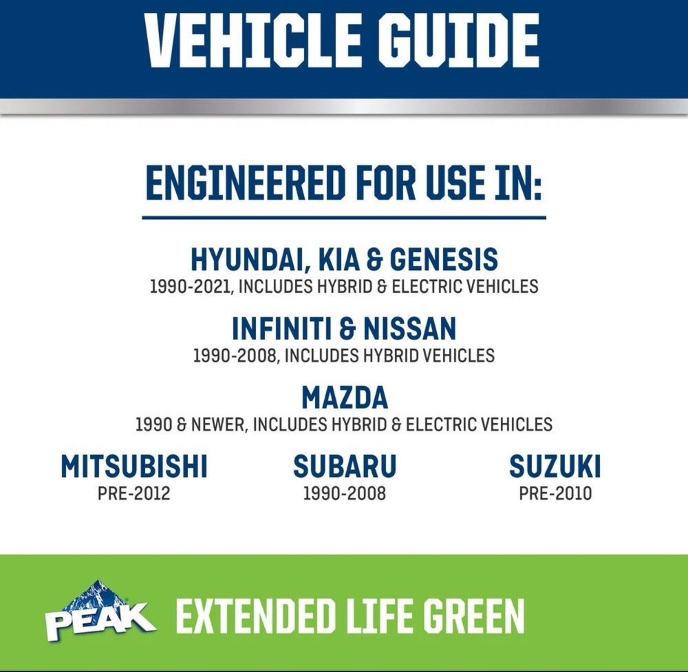 Engine Coolant / Antifreeze Peak PAGB53