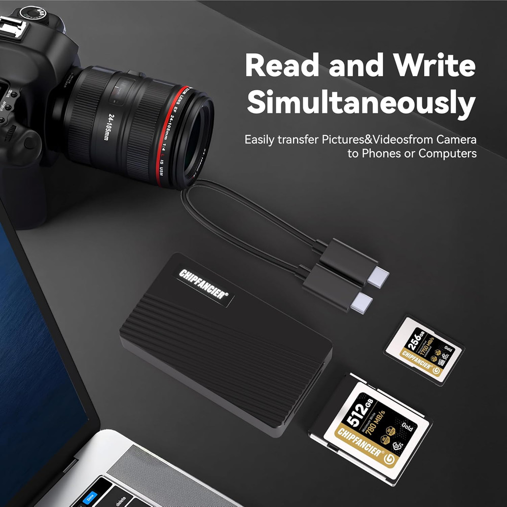 2-in-1 CFexpress Adapter Memory Card Reader for Type A & B, 40Gbps USB 4.0