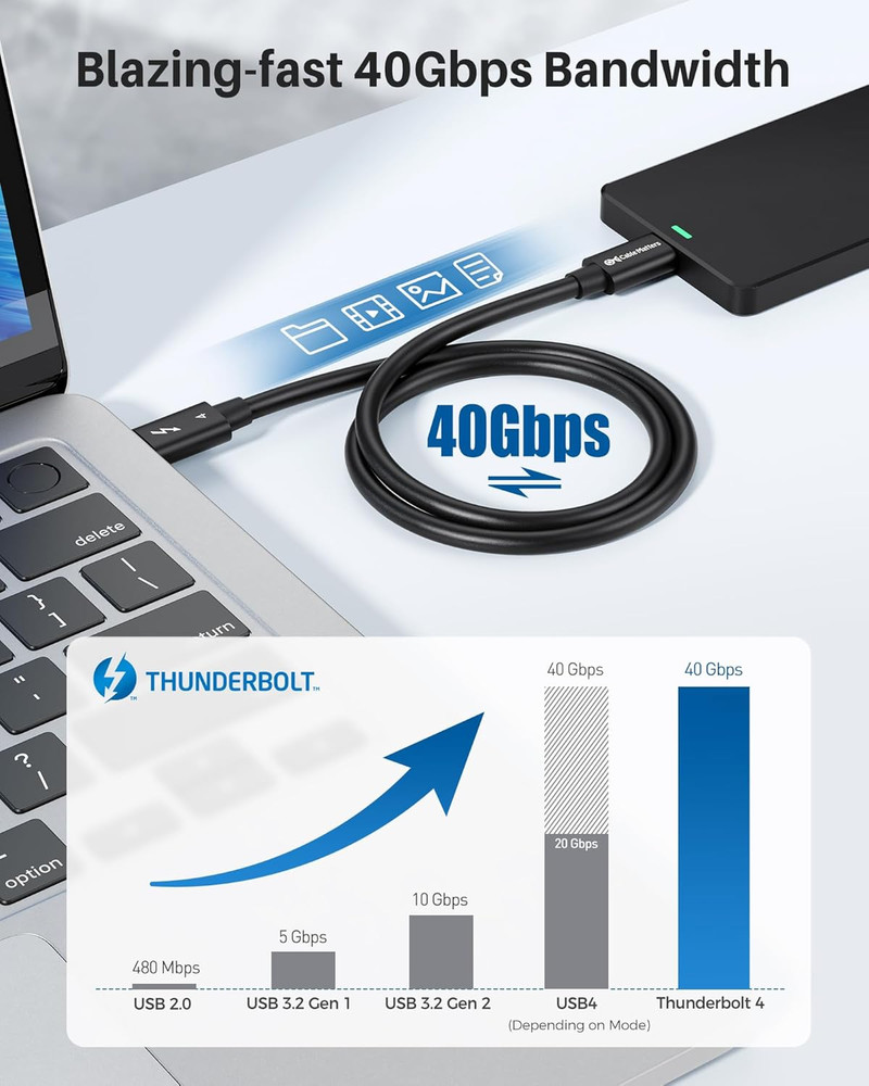 Cable Matters [Intel Certified] 40Gbps Thunderbolt 4 Cable 3.3ft with 8K Video a