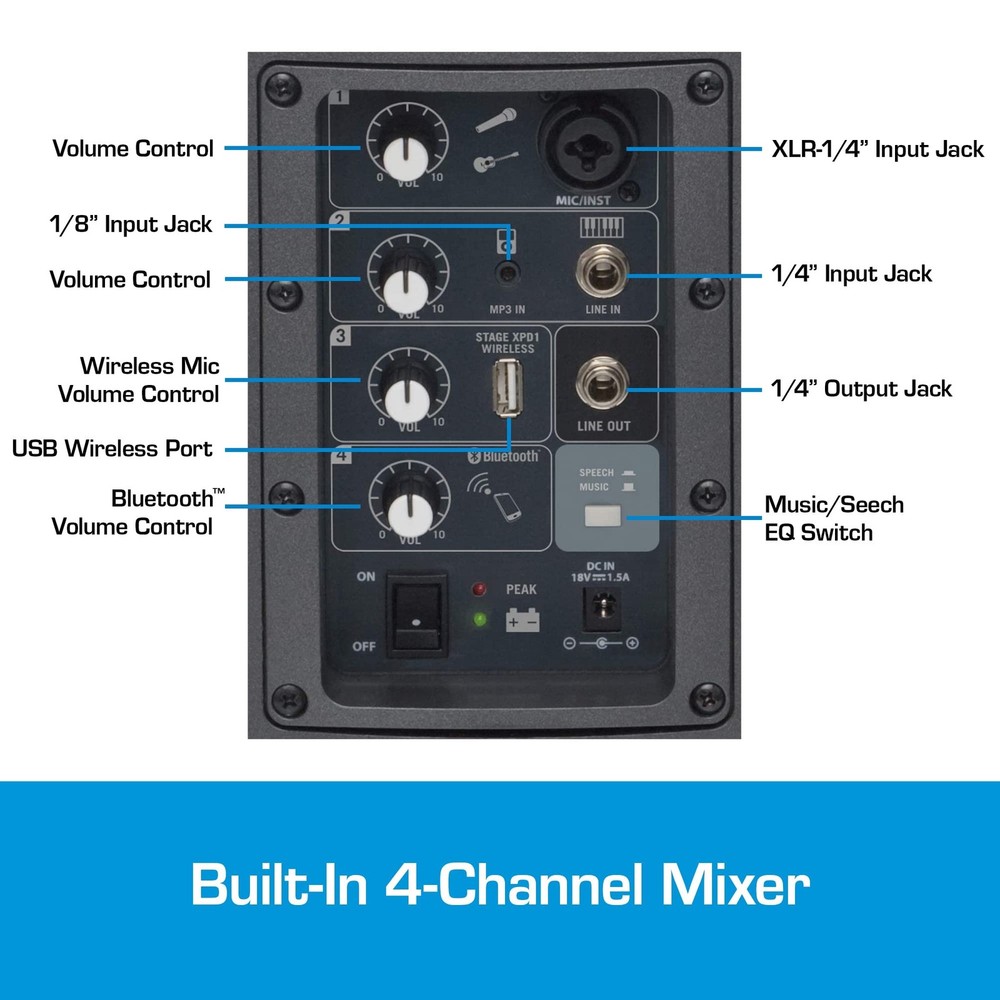Expedition XP106w Portable PA